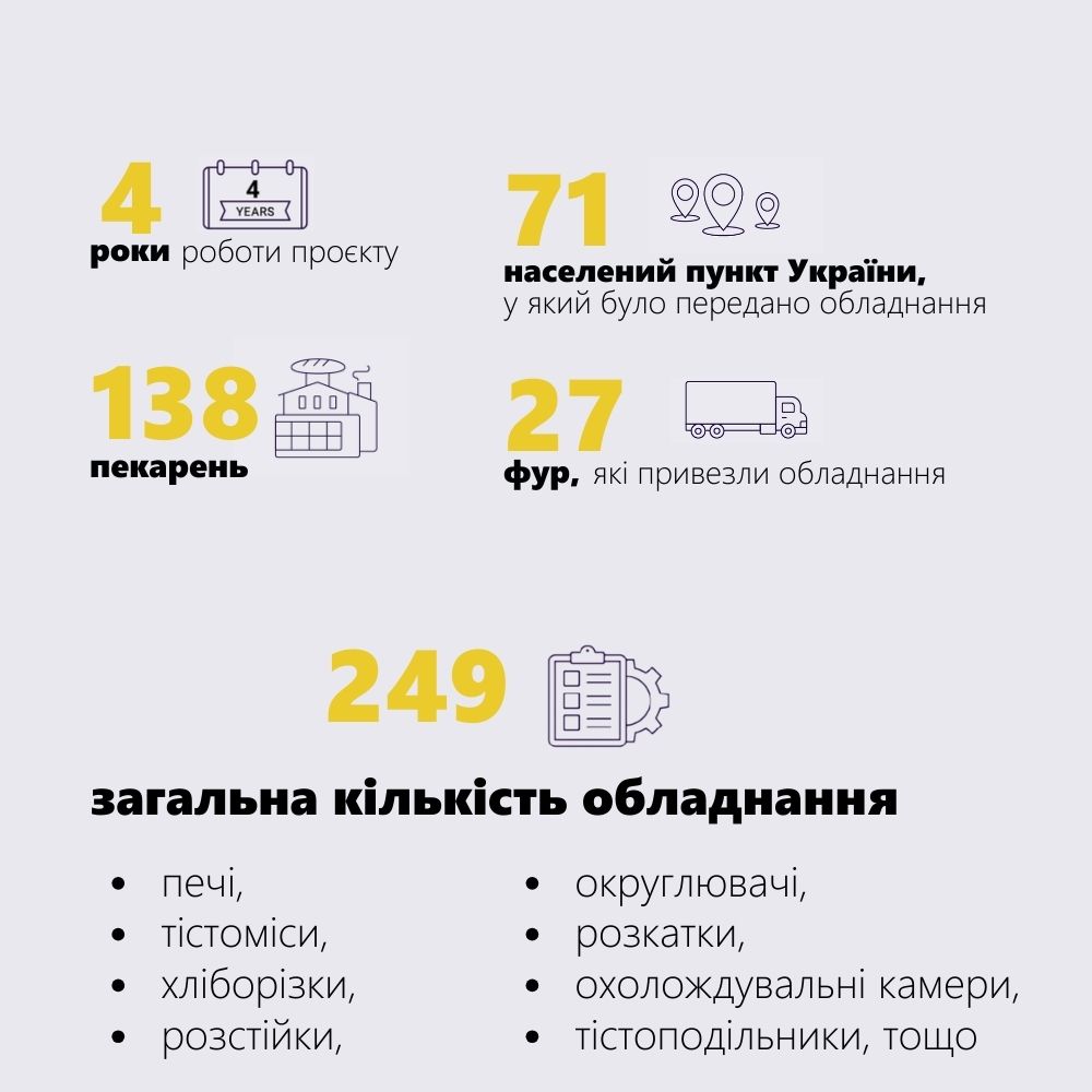 Інфографіка Б4Ю _baner.png